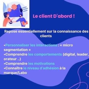 Passer du produit au client