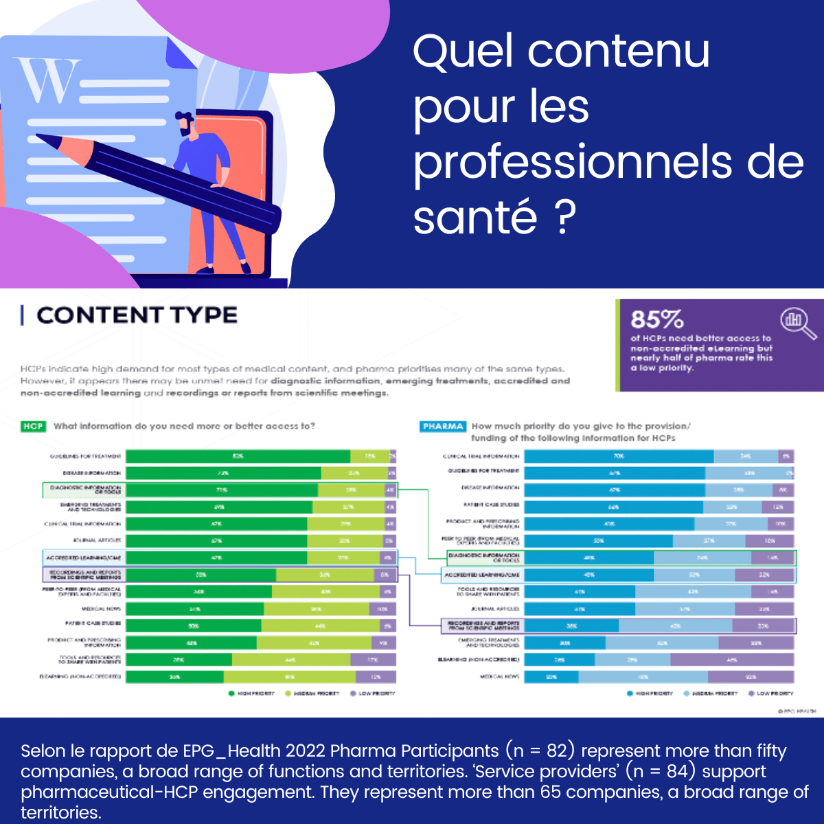 Quel contenu pour une meilleure expérience clients