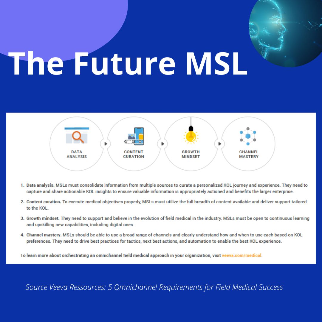 Quel model pour le MSL ?
